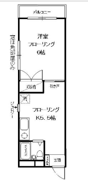 新所沢駅　徒歩5分　構造：鉄骨造